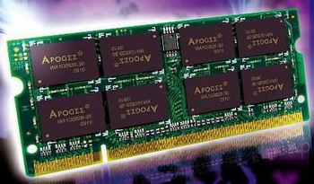 APOGEE DDR2 SO-DIMM